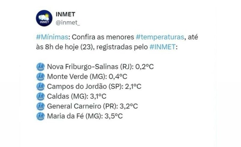 Frio intenso: Nova Friburgo registra a madrugada mais fria do país segundo o Inmet