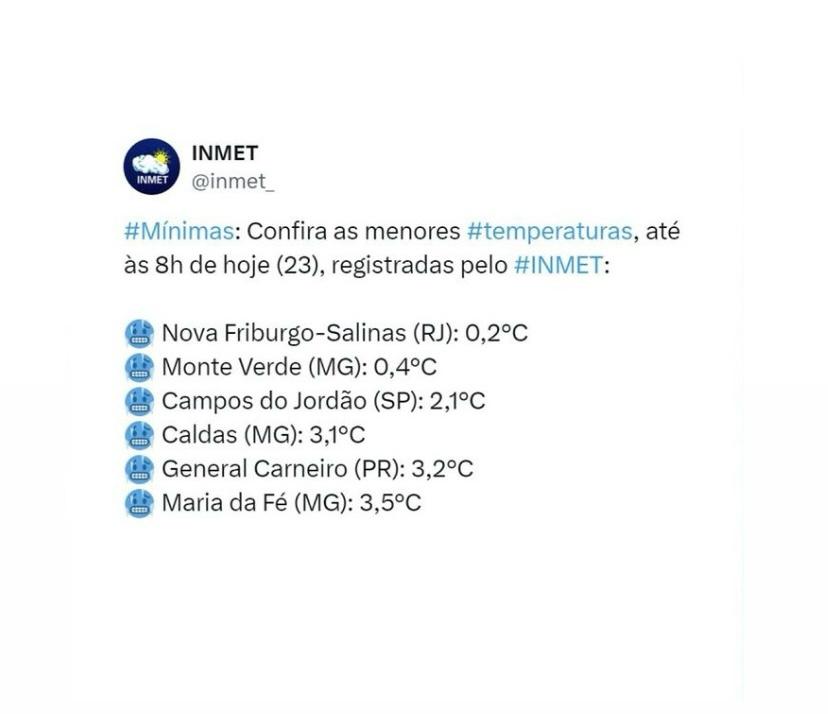 Frio intenso: Nova Friburgo registra a madrugada mais fria do país segundo o Inmet