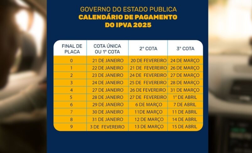 Governo do Estado do Rio publica calendário de pagamento do IPVA 2025