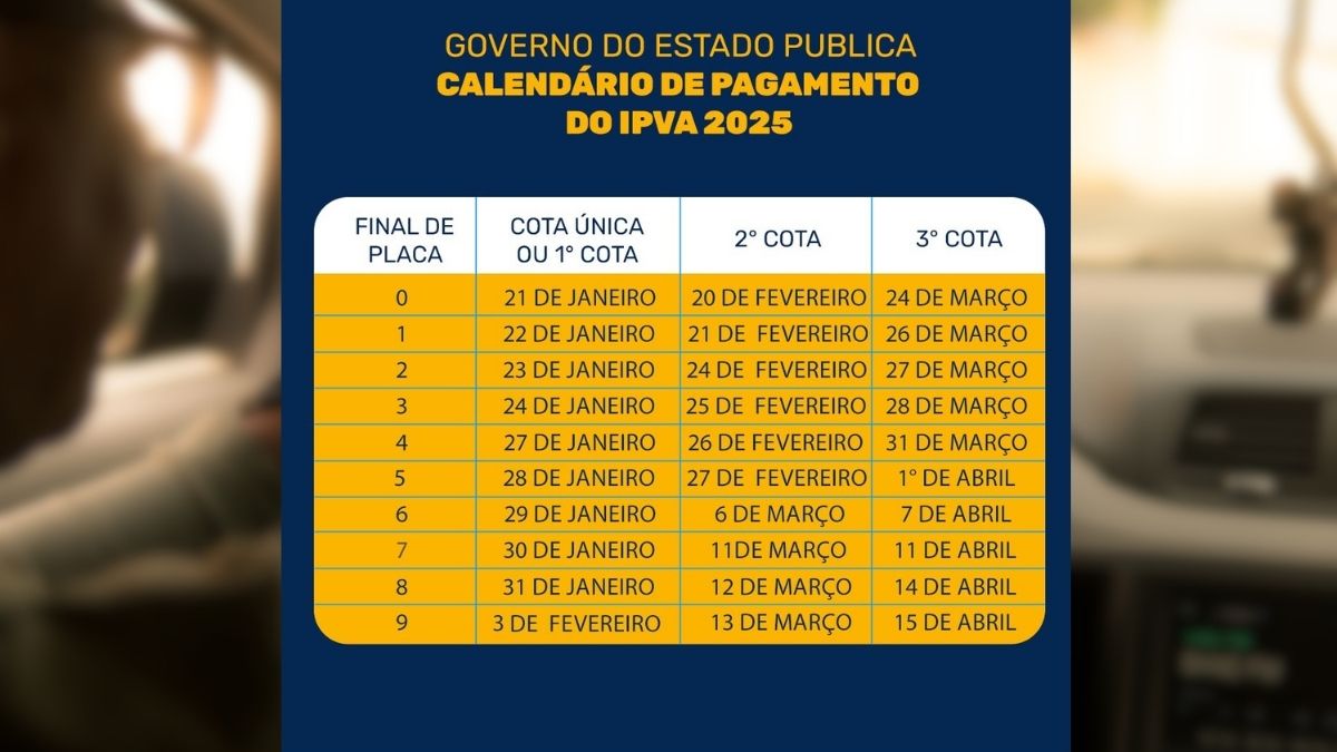 Governo do Estado do Rio publica calendário de pagamento do IPVA 2025