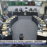 Câmara aprova vale-alimentação para vereadores em Friburgo