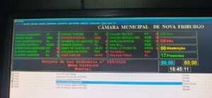 Quadro de com os votos dos parlamentares